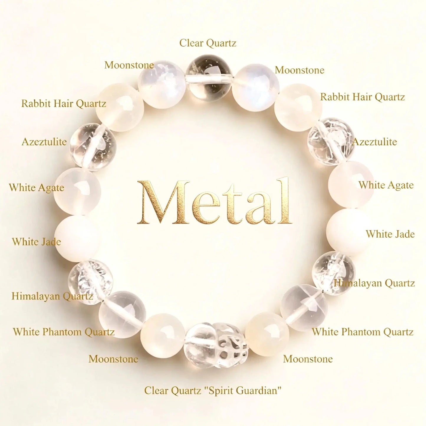 THE CLARITY — Metal Element Crystal Bracelet
