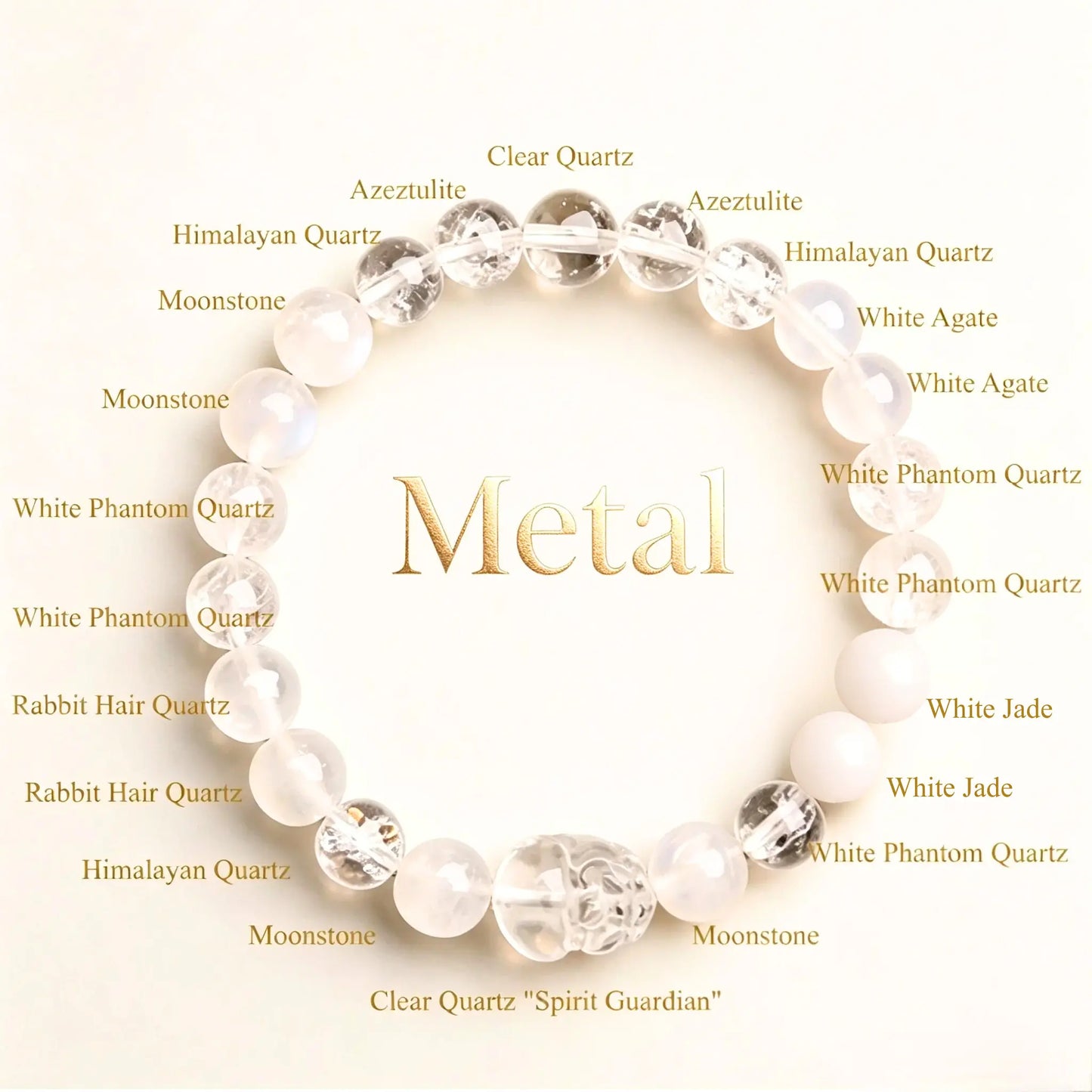 THE CLARITY — Metal Element Crystal Bracelet