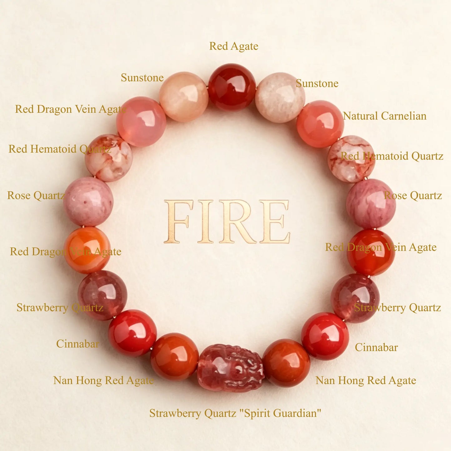 THE WILDFIRE | Fire Element Crystal Bracelet