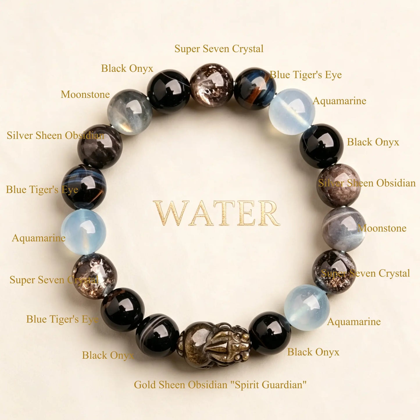 THE DEPTH | Water Element Crystal Bracelet