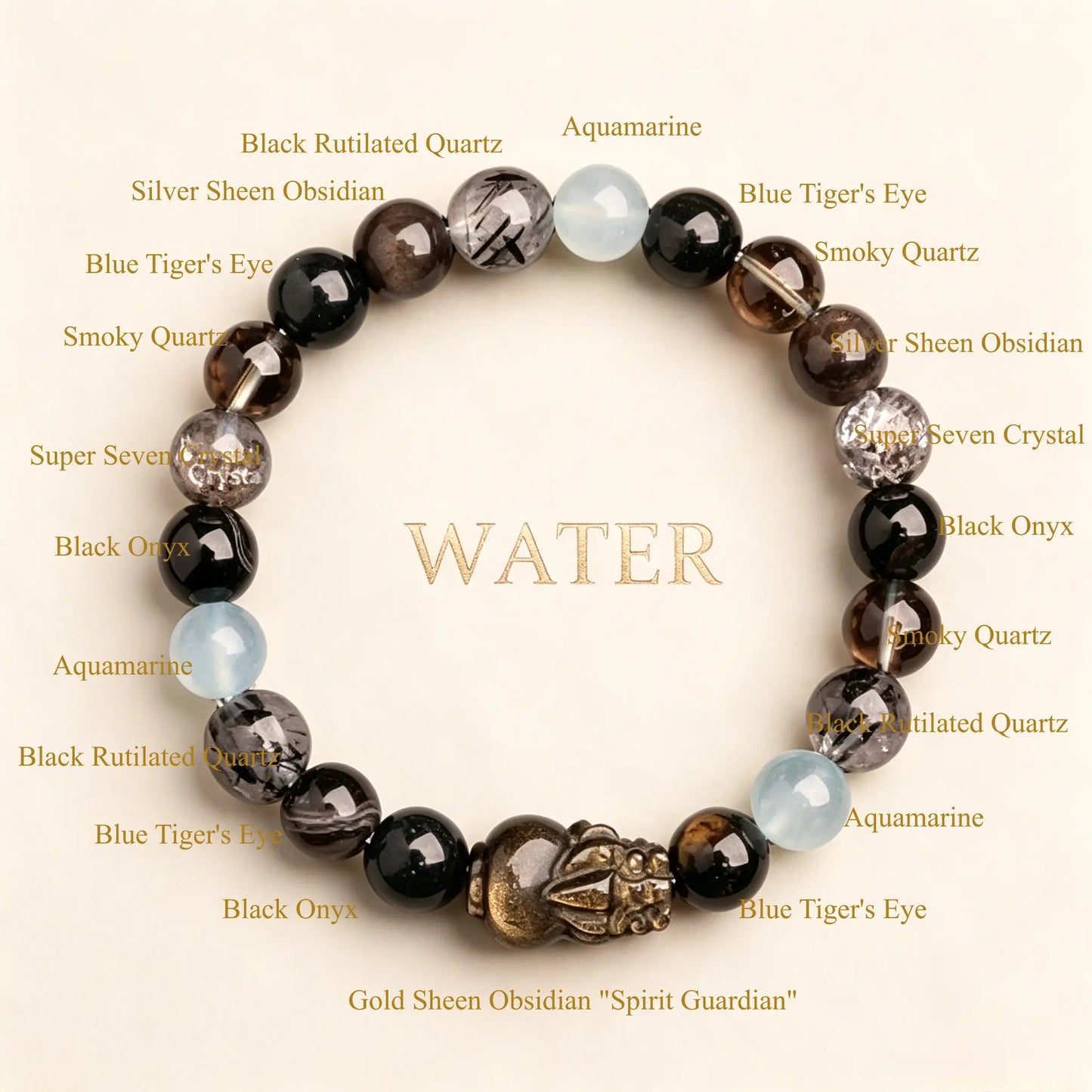 THE DEPTH | Water Element Crystal Bracelet