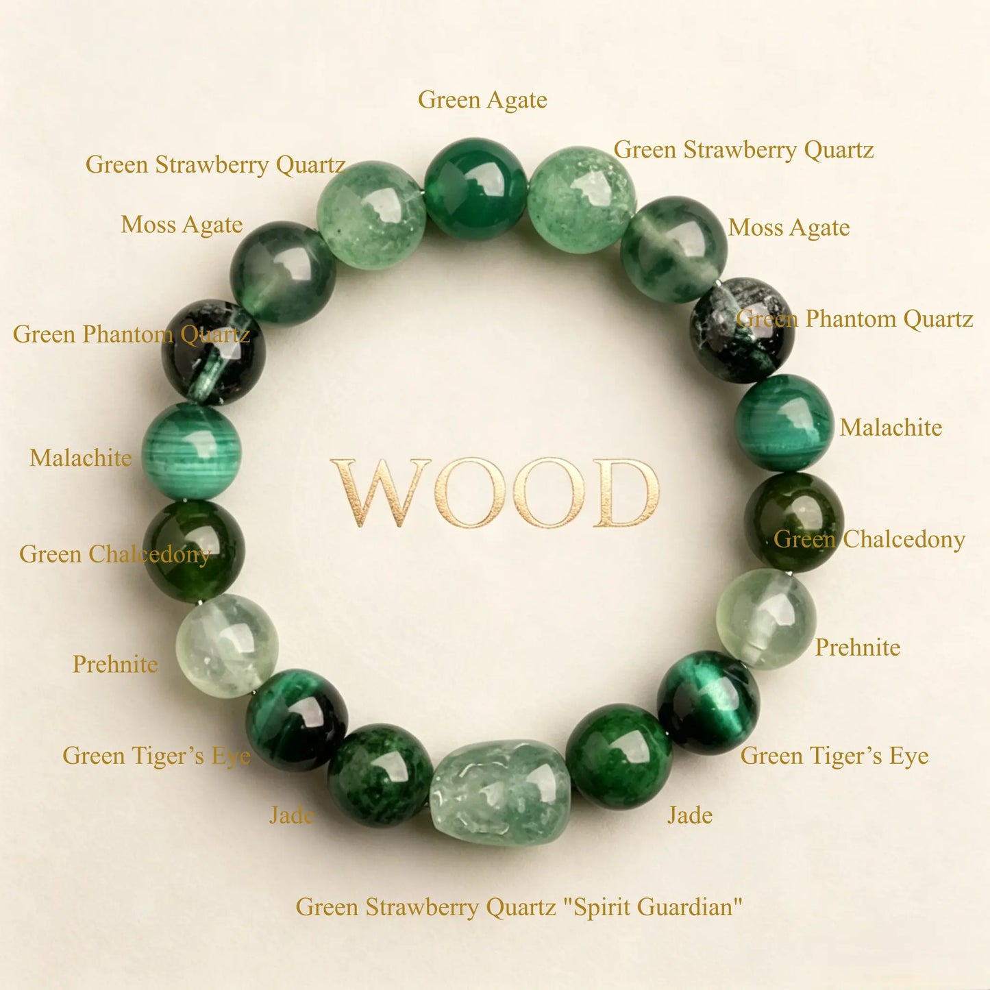 THE REBIRTH | Wood Element Crystal Bracelet